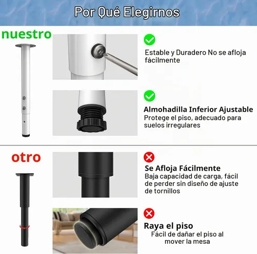 Vista 5 de Patas de mesa ajustables, patas de escritorio de metal de altura ajustable, patas ajustables para mesa, computadora, escritorio, mesa de comedor