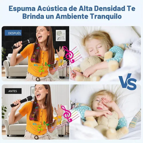 Vista 2 de Paneles acústicos de espuma para paredes, paneles absorbentes de sonido, paneles insonorizados de alta densidad resistentes al fuego para grabación