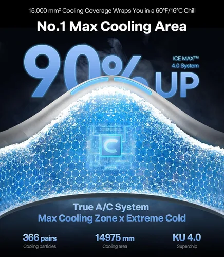 Vista 3 de TORRAS COOLiFY Cyber・2025 - Aire Acondicionado de Cuello con IA Insignia, Ventilador Portátil de Cuello de Enfriamiento Inmersivo Definitivo 【N.º 1