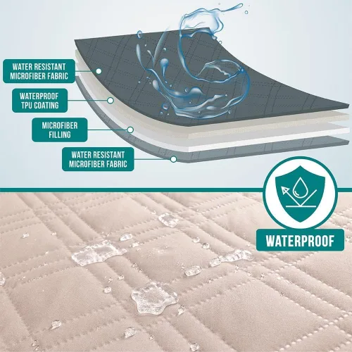 Vista 3 de PetAmi Funda de sofá impermeable para perros, manta impermeable para mascotas, funda reversible para muebles protector de sofá para cama de gato