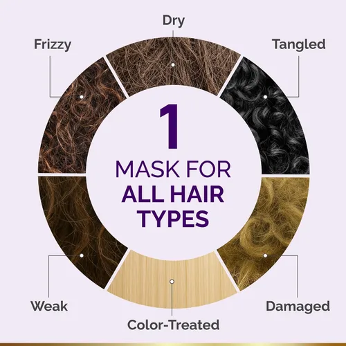 Vista 6 de Mascarilla hidratante para cabello seco, dañado y rizado - Tratamiento