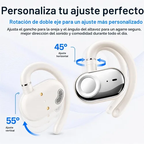 Vista 2 de Auriculares inalámbricos de oído abierto Bi-Axial de ajuste personalizado con sonido envolvente