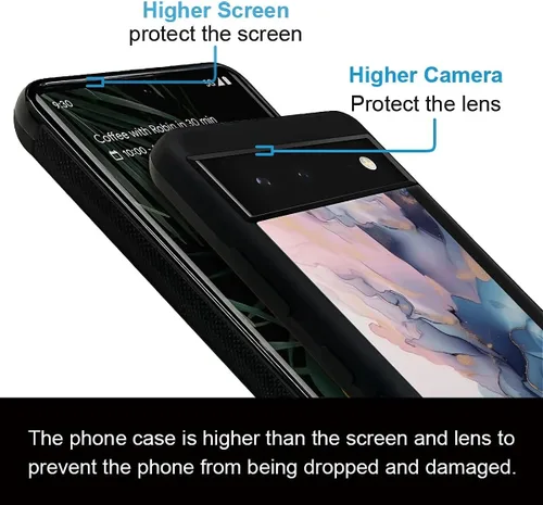 Vista 1694 de Compatible con Google Pixel 4A 5G Mobile Case Creative Acrylic Panel trasero Silicona Protección Grip especialmente diseñado para Google Pixel 4A 5G