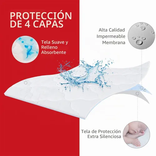 Vista 4 de Pack and Play - Funda de colchón impermeable, suave y acolchada de Graco Pamo Babe Pack and Play, protector de colchón de 27 x 39 pulgadas, mini