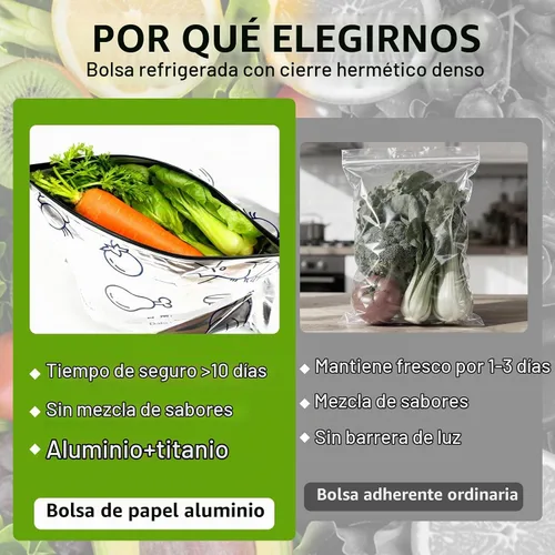 Vista 5 de 30 piezas de bolsas reutilizables de papel de aluminio sellables para almacenamiento, 2026 nuevas bolsas de cierre de cremallera al vacío