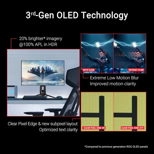 Vista 2 de ASUS ROG Swift OLED 27" 1440P Monitor para juegos (PG27AQDP) - WOLED, QHD, 480Hz, 0.03ms, compatible con G-SYNC, disipador de calor personalizado