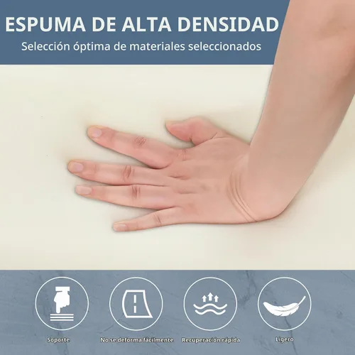 Vista 4 de TYYIHUA Almohada para reposabrazos, almohada de elevación de brazos, soporte y recuperación para cirugía de brazo o rodilla roto, almohada de Azul