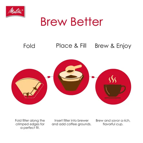 Vista 9 de Filtros de café en forma de cono, de Melitta