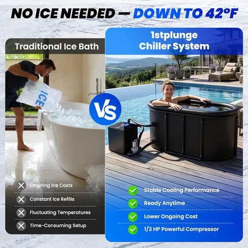 Vista 3 de Cold Plunge Chiller with Ice Bath Tub Kit, 1/3 HP Ice Bath Chiller with External Filter & Pump, WiFi App Control, Top-Mounted Touchscreen, 148 Gal