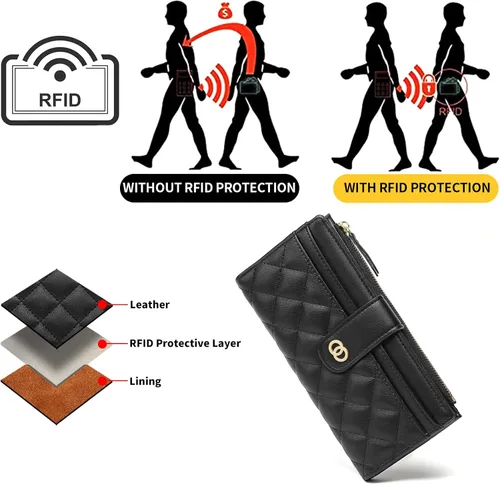 Vista 4 de RNIEGA Cartera para mujer delgada con bloqueo RFID, cartera plegable de cuero para tarjetas de crédito para mujer, cartera con cremallera y bolsillo