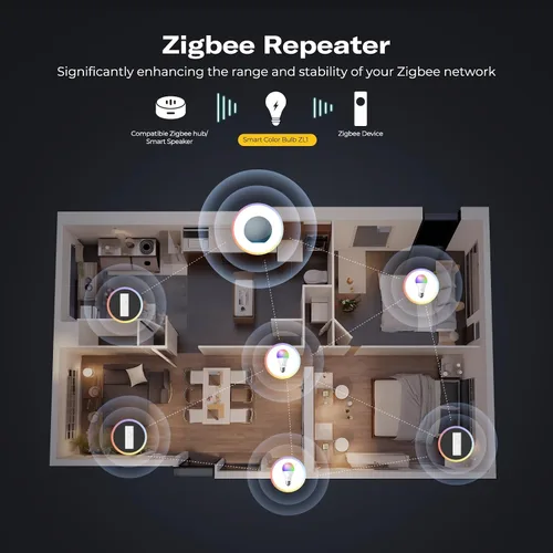 Vista 2 de THIRDREALITY Bombilla Inteligente de Color ZL1, Se Requiere un Hub Zigbee, Compatible con Home Assistant (ZHA y Z2M), SmartThings, Aeotec, Homey