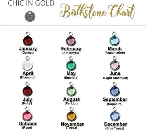 Vista 6 de Personalized Birthstone Name Necklace for Mom Daughter Wife Girlfriend Grandma Custom Engraved Family Jewelry, Two Three Children, Mother's Day