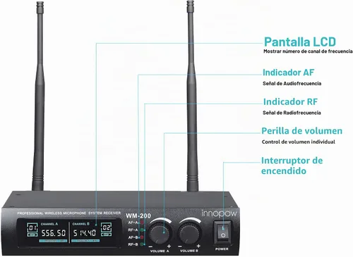 Vista 2 de Sistema de micrófono inalámbrico, juego de micrófono inalámbrico de metal UHF dual, larga distancia de 150 a 200 pies, 16 horas continuas