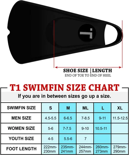 Vista 2 de Tribe T1 Bodyboard Diving Swimfins - Bodysurfing Buceo libre Natación en la piscina Snorkel Estas aletas proporcionan potencia y comodidad