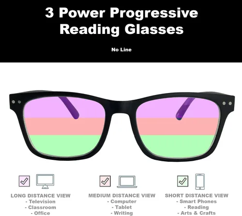 Vista 2 de Paquete de 2 gafas de lectura progresivas con enfoque múltiple de 3 potencias, sin línea