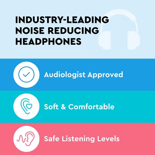 Vista 2 de HearMuffs - Over-the-Ear Noise Reducing Hearing Protection for Infants & Toddlers - Fits Kids Ages 0-4 Verde spa