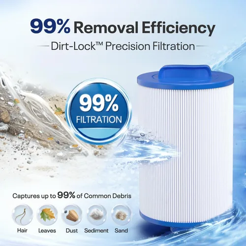 Vista 4 de POOLPURE Filtro de repuesto para PMAX50P4, Unicel 5CH-35, Filbur FC-0300, Baleen AK-90109, Excel Filters XLS-526, Darlly 50353, Pure N Clean