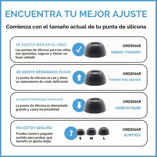 Vista 7 de Comply TrueGrip MAX - Almohadillas de espuma viscoelástica TrueGrip Max Negro