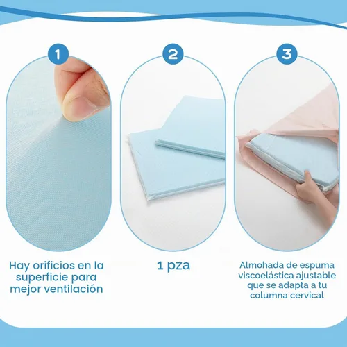 Vista 4 de Beeveer 1 almohada delgada de espuma viscoelástica plana, azul
