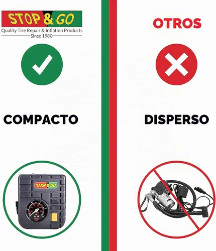 Vista 5 de Stop & Go - Minicompresor de aire RCP