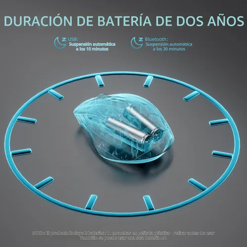 Vista 5 de INFINMIND Ratón Bluetooth inalámbrico, multidispositivo (BT1/BT2 + USB de 2.4 G) para laptop, iPad y Mac, desplazamiento de 4 vías con botones