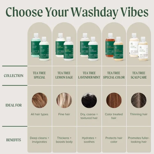 Vista 10 de Champú hidratante de lavanda y menta Tea Tree, hidrata + calma, para cabello grueso y seco