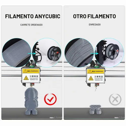 Vista 4 de ANYCUBIC - Filamento PLA para impresora 3D de 1.75 mm (1/16 pulgadas), RFID, precisión dimensional de +/- 0.02 mm, bobina de 2.2 libras), color 0.2