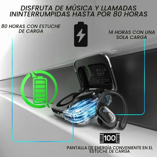 Vista 6 de Groove Auriculares inalámbricos 4 en 1 con estuche de carga, 80 horas de reproducción, auriculares inalámbricos Bluetooth 5.3 IPX7, impermeables