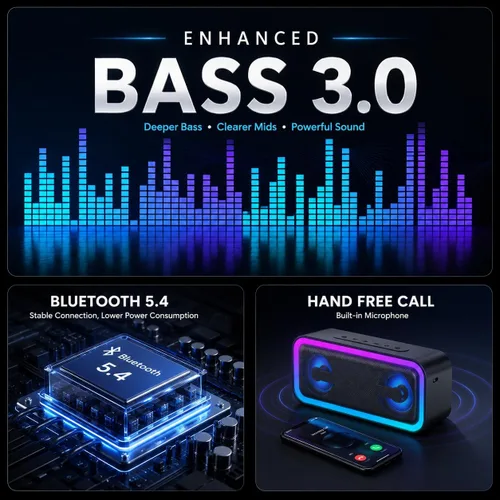 Vista 3 de Altavoz Bluetooth portátil, altavoz inalámbrico estéreo de 30 W con graves profundos y luces RGB, Bluetooth 5.4, IPX7 impermeable, tiempo