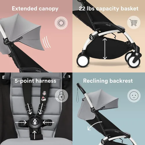 Vista 7 de Stokke YOYO3 Cochecito desde 6 meses - Incluye marco blanco/cojín de asiento color aguamarina + dosel - Se pliega y despliega en un instante