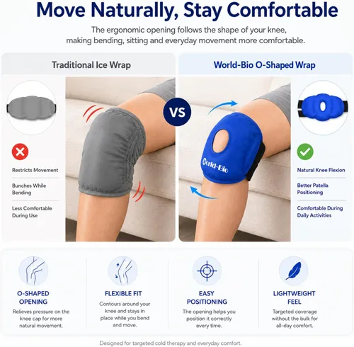 Vista 5 de Terapia de envoltorio de rodilla, en caliente y frío, 2 S, Azul, 1 2 Pcs Value Set, Hot and Cold Therapy Use, Adjustable Strap Design, Snug Fit