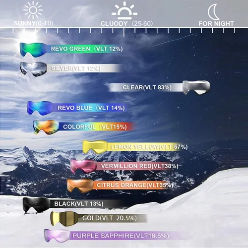 Vista 7 de Juli - Gafas de esquí, snowboard y patinaje, para hombres y mujeres