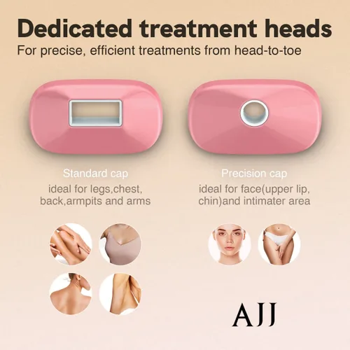 Vista 4 de AJJ - Dispositivo de depilación IPL con función de enfriamiento de hielo, dispositivos de depilación ligera para depilación corporal y cara