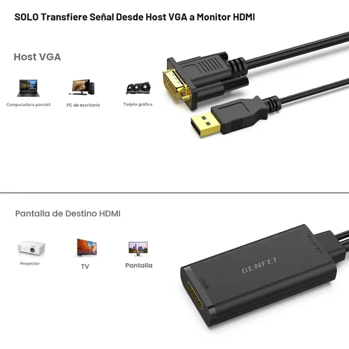Vista 3 de BENFEI Adaptador VGA a HDMI, convertidor 1080P con audio de computadora/fuente VGA portátil a HDMI TV/monitor