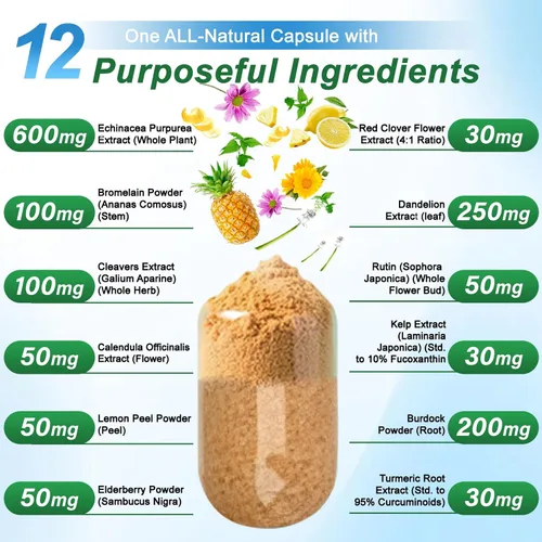 Vista 5 de Suplementos de drenaje linfático de 1540 mg, suplemento de apoyo del sistema linfático para mujeres y hombres con diente de león, cuchillas