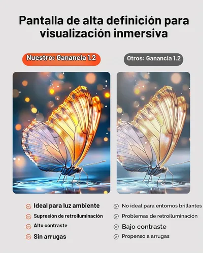 Vista 4 de VEVOR Pantalla de proyector con soporte, pantalla de proyección gran angular de 80 pulgadas y 160° para interiores y exteriores, 16:9 4K HD sin