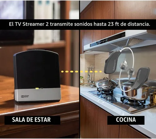 Vista 3 de para Resound Unite TV Streamer 2 - Transmite audio de TV para resonar