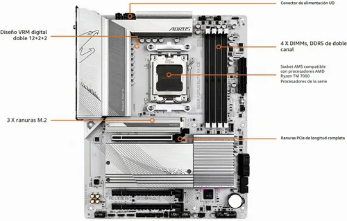 Vista 6 de AMD 7700X Processor with GIGABYTE B650 AORUS Elite AX ICE Motherboard Combo AMD Ryzen 7 9700X+ GIGABYTE B650 A Elite AX ICE