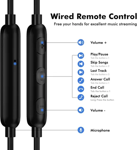 Vista 5 de Auriculares USB C con cable para Google/Pixel 10 10a 9 8 8A 7 7A 6A para iPhone 17 17e Air 16 Pro Max 16e 15 Plus Auriculares con cable para Negro