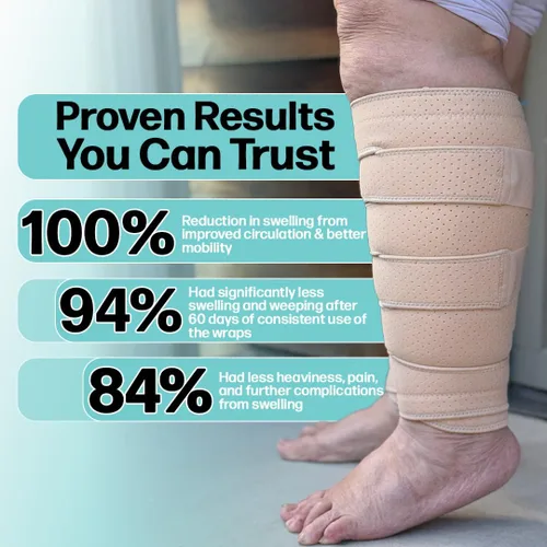 Vista 4 de Envoltura de compresión ajustable para linfedema de pantorrilla para hinchazón, edema, lipedema, circulación, pesadez, dolor, fácil de poner