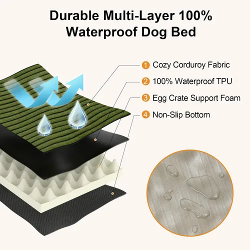 Vista 4 de FUKUMARU Cama para Perros, Camas Ortopédicas de Pana Engrosada para Perros con Funda Lavable, Cama Grande Impermeable para Perros para Jaula