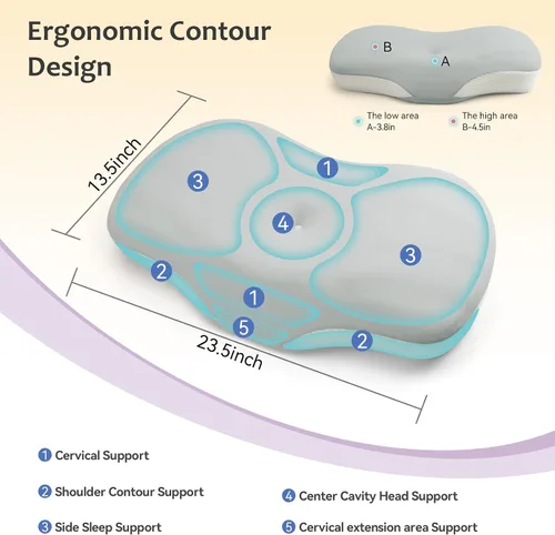 Vista 2 de Almohada Cervical para el Cuello para Alivio del Dolor - Almohada Refrescante para Dormir de Lado, Almohadas Ergonómicas de Espuma con Memoria