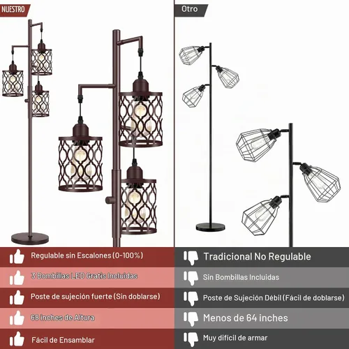 Vista 4 de Lámpara de pie de granja de 68 pulgadas, lámparas de pie industriales regulables para sala de estar, lámpara de pie rústica de 3 luces que incluye 3