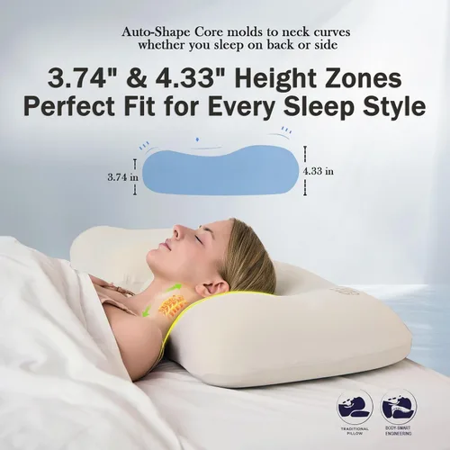 Vista 6 de HighBeds Almohada para Durmientes de Lado – Almohada cervical ergonómica suave para aliviar el dolor de cuello, funda de almohada sin cremallera