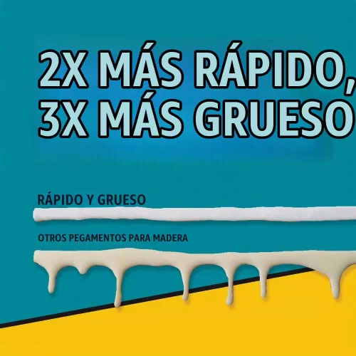Vista 3 de Titebond 2403 8OZ Pegamento Rápido y Espeso, 8 oz, Transparente