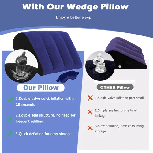 Vista 6 de TheClover Almohada inflable de cuña para dormir, elevación de piernas, uso en soporte de espalda de cama, almohada de cuña para apnea del sueño, Azul
