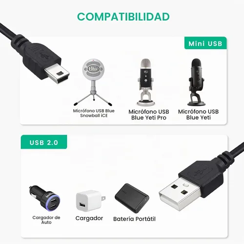 Vista 2 de Cable USB para micrófonos USB Blue Yeti, micrófono USB Snowball iCE