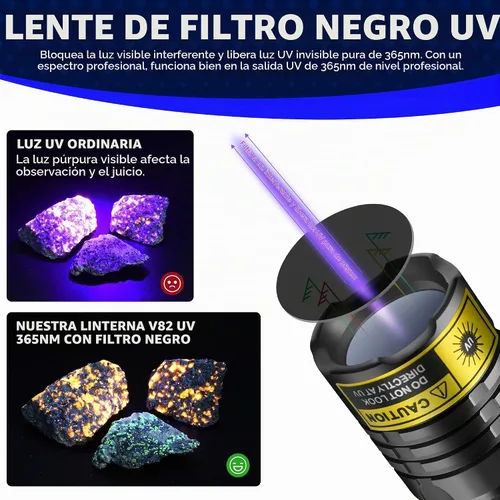 Vista 4 de DARKBEAM Linterna UV 365 nm Luz Negra LED, Mini pero Potente Lámpara de Bosque Recargable Ultravioleta USB -C, Detector de Orina de Mascotas