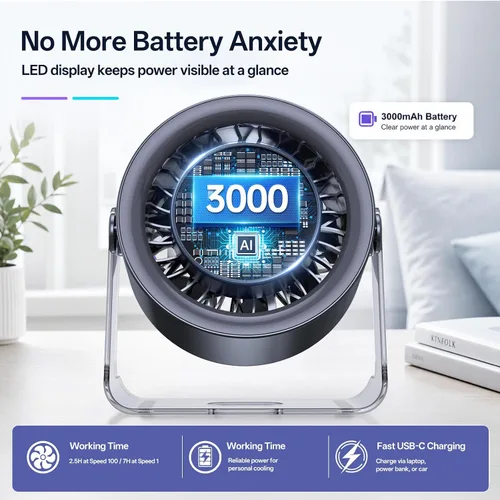 Vista 7 de Ventilador de escritorio USB para dormitorio: Pantalla digital de 100 velocidades, ventilador portátil silencioso con flujo de aire turbo, rotación