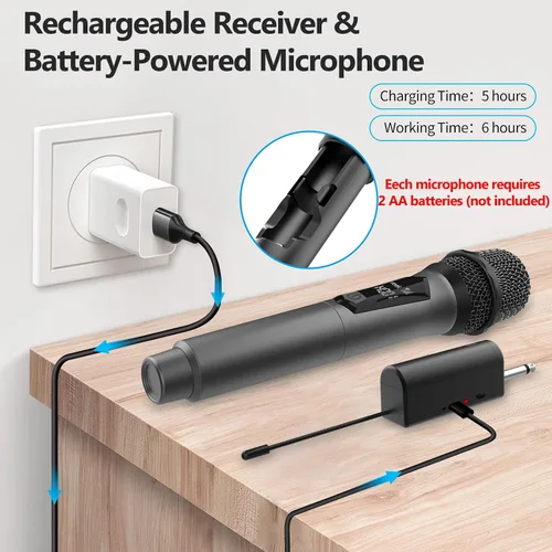 Vista 4 de Aveek Micrófono de karaoke inalámbrico, micrófono de mano recargable con receptor para altavoces y amplificadores alimentados, juego de micrófono